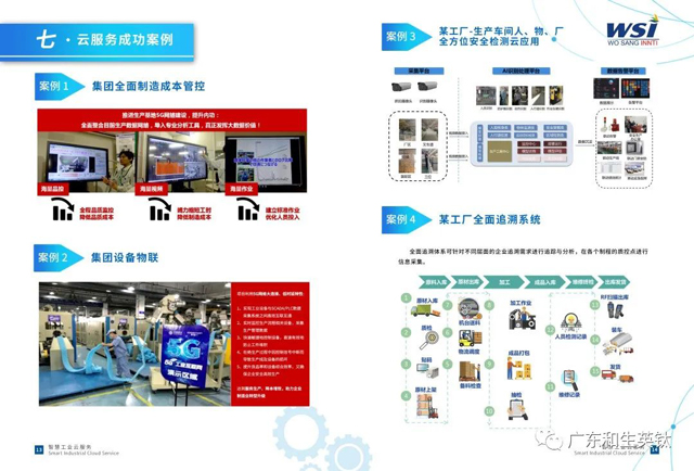 和生英钛—智慧工业云服务，为科技企业提供智慧解决方案