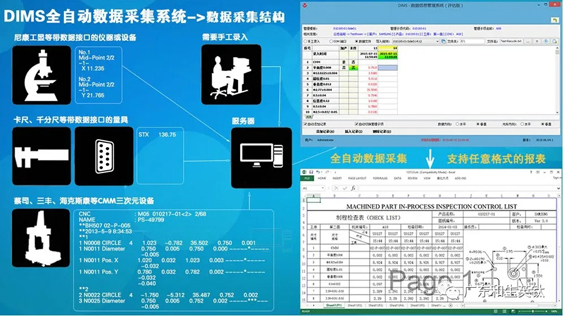 和生英钛智能数据采集系统 | 现场实操演示大赛