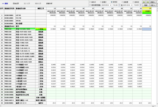 智能数据采集系统助力光学企业 | 实现高效数据采集与质量管控