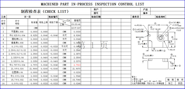 智能数据采集系统助力光学企业 | 实现高效数据采集与质量管控