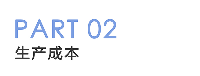 赋能智慧工厂建设，轻松占领行业“C”位❗