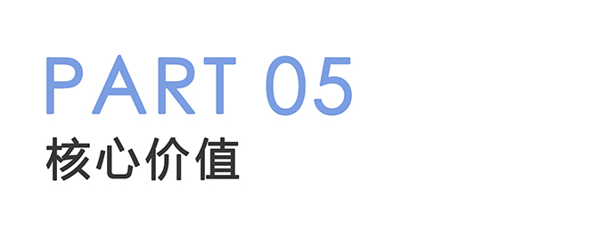 赋能智慧工厂建设，轻松占领行业“C”位❗