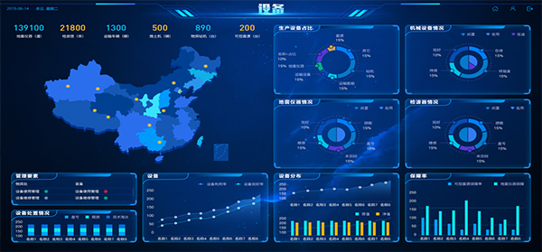 选择合适的数据采集系统？