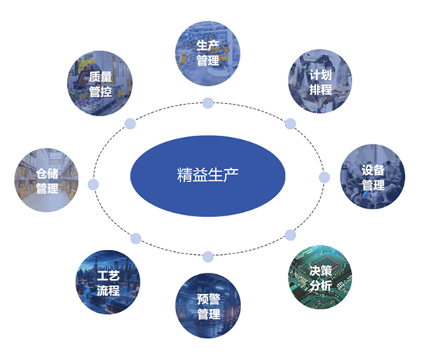 电子制造的未来：数字化转型能否带来质的飞跃？