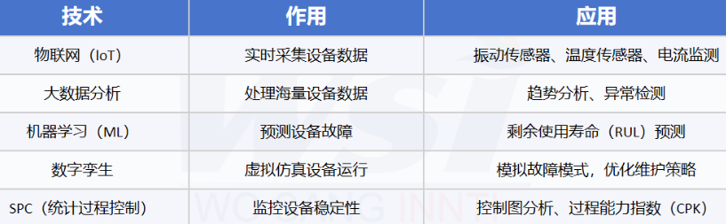 从